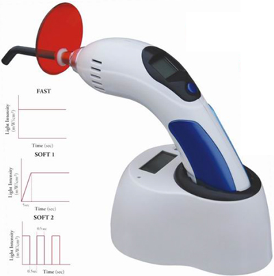 LED 60N Cordless Curing Light System