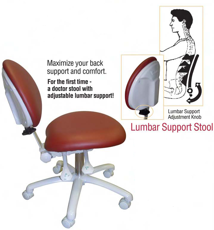 Dental Stools